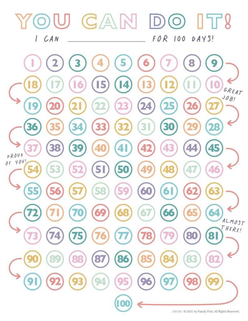 100 Day You Can Do It Chart IMOM