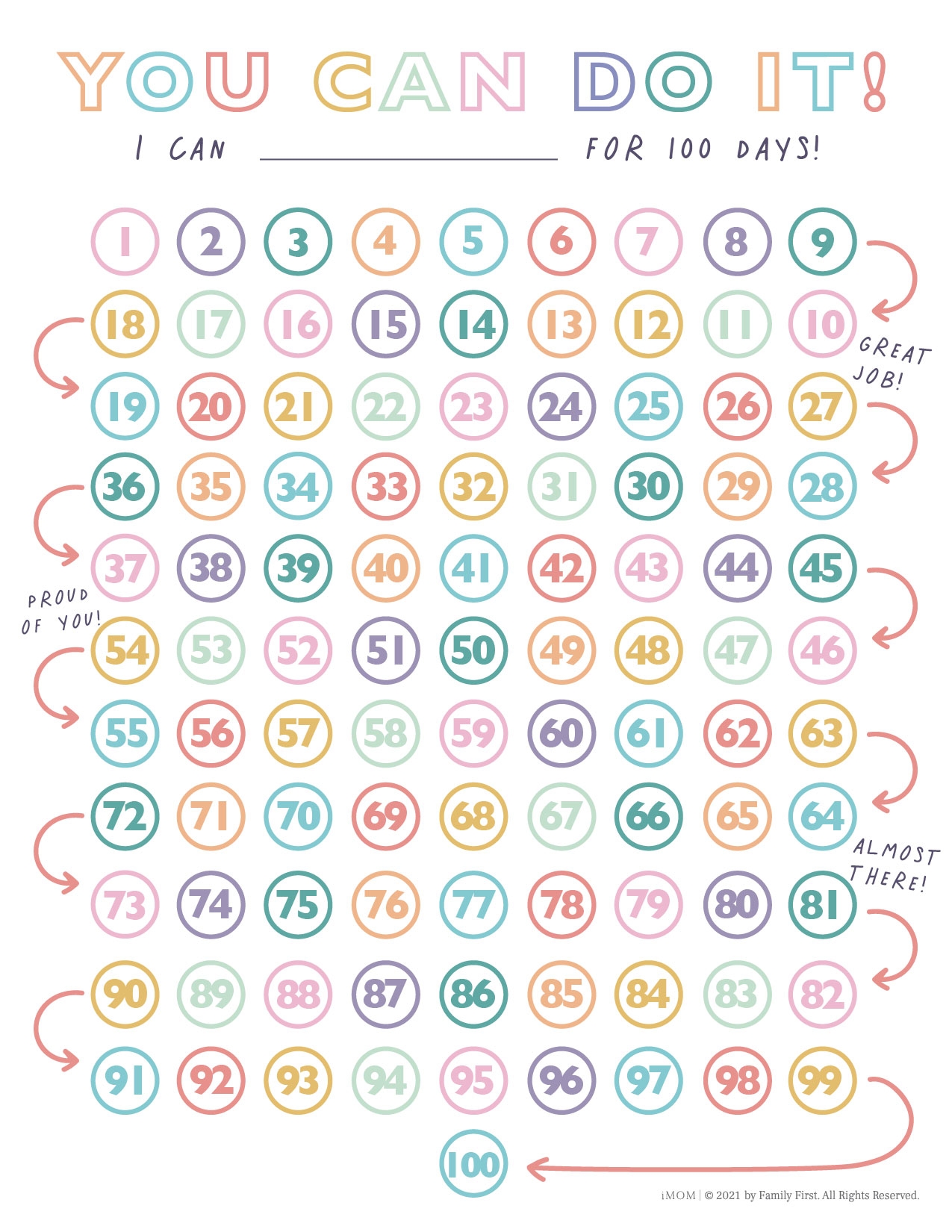 100 Printable Square Reward Chart