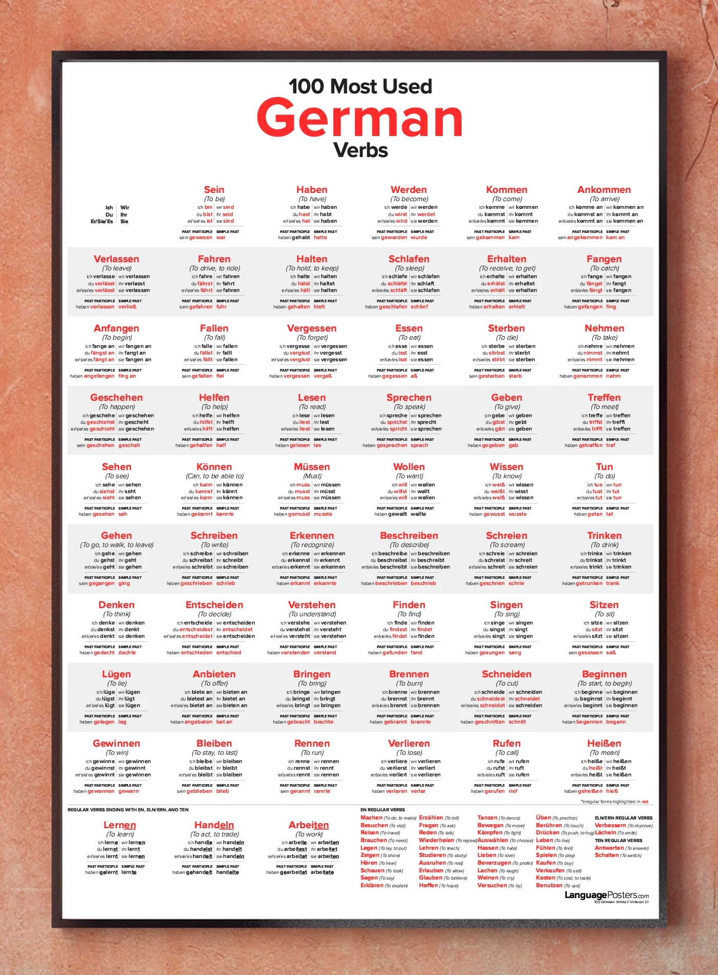 Free Printable German Regular Verb Chart
