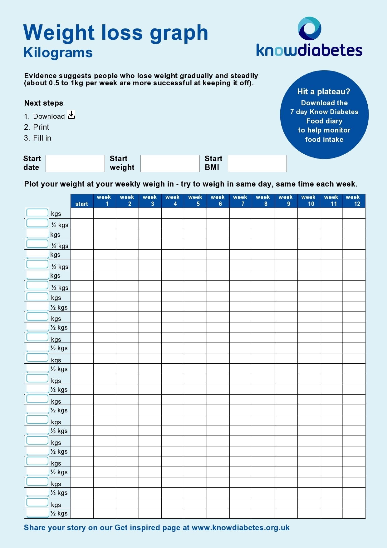 Weight Loss Progress Chart Online