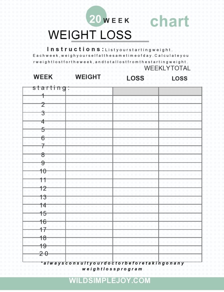50 Blank Weight Loss Tracker Templates Monthly Weekly