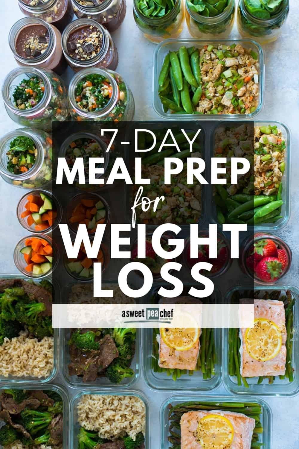 Dinner Chart For Weight Loss