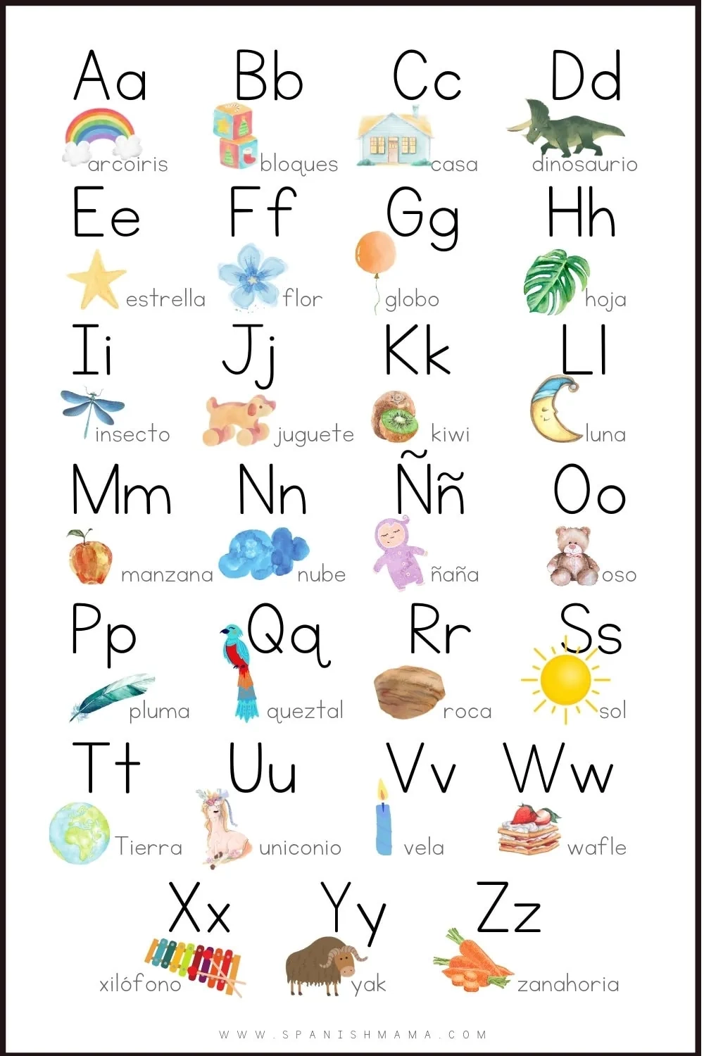 Spanish Alphabet Chart Printable Spanish Alphabet Chart Printable