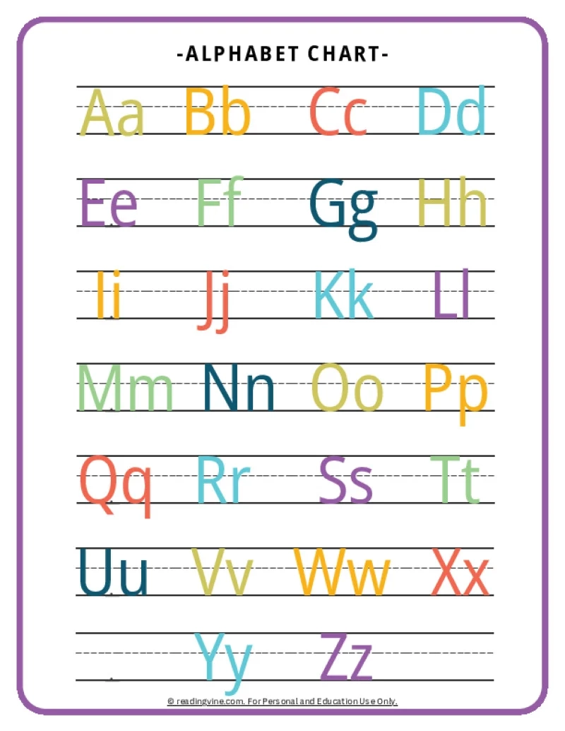 Free Printable Letter Chart