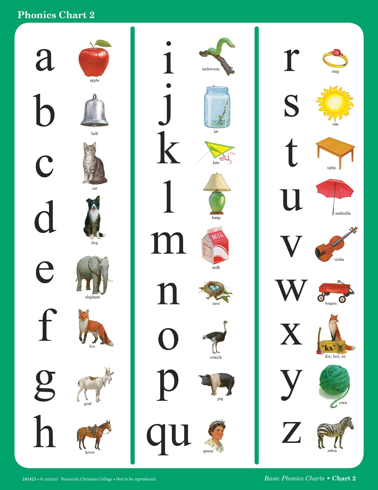 Free Printable Abeka Phonics Charts Printable Free Printable Abeka Phonics Charts Printable