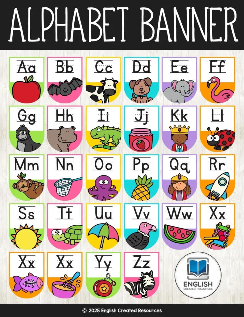 Alphabet Banner English Created Resources