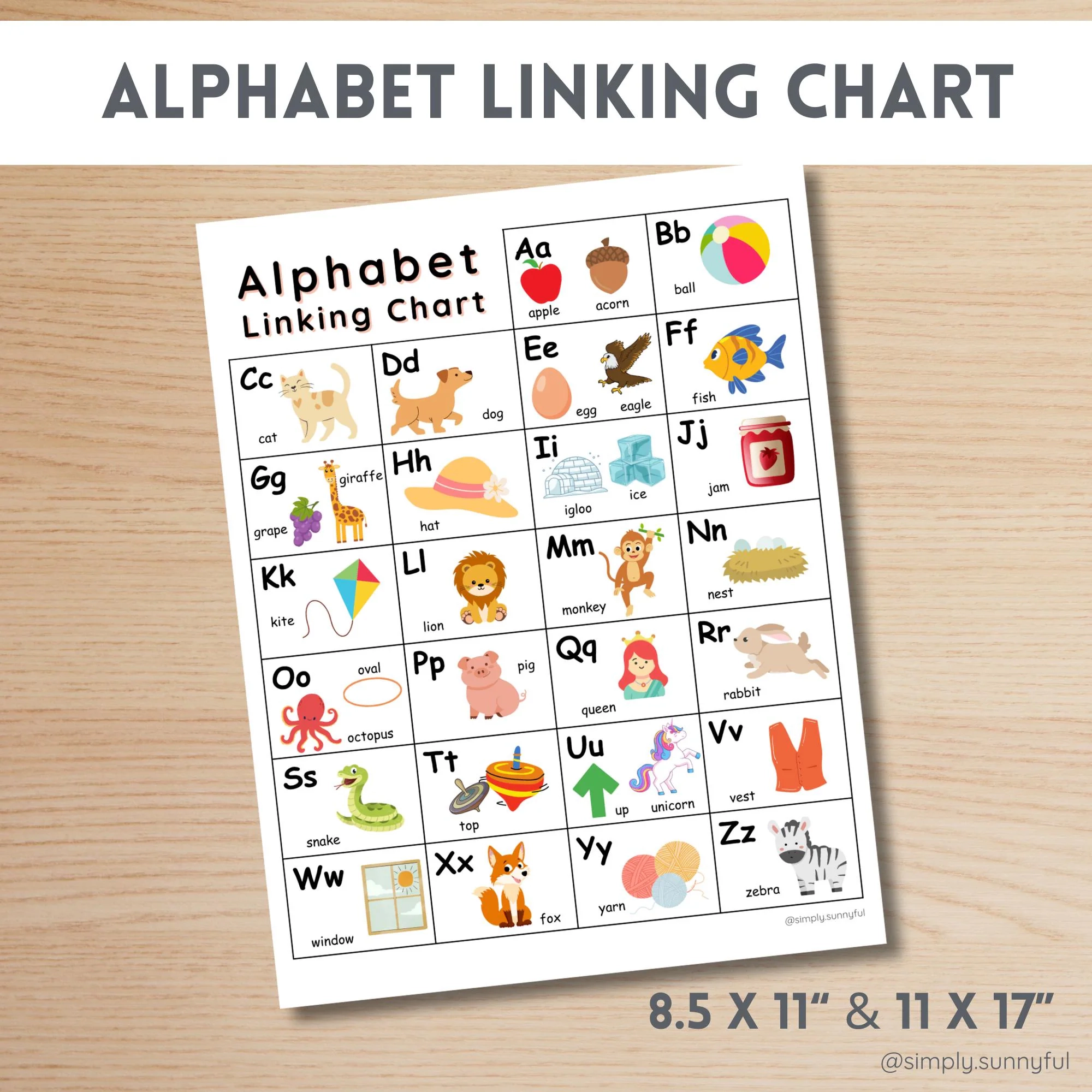 Abc Linking Chart Printable