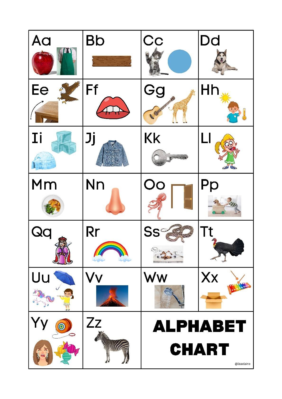 Alphabet Linking Chart Printable Free