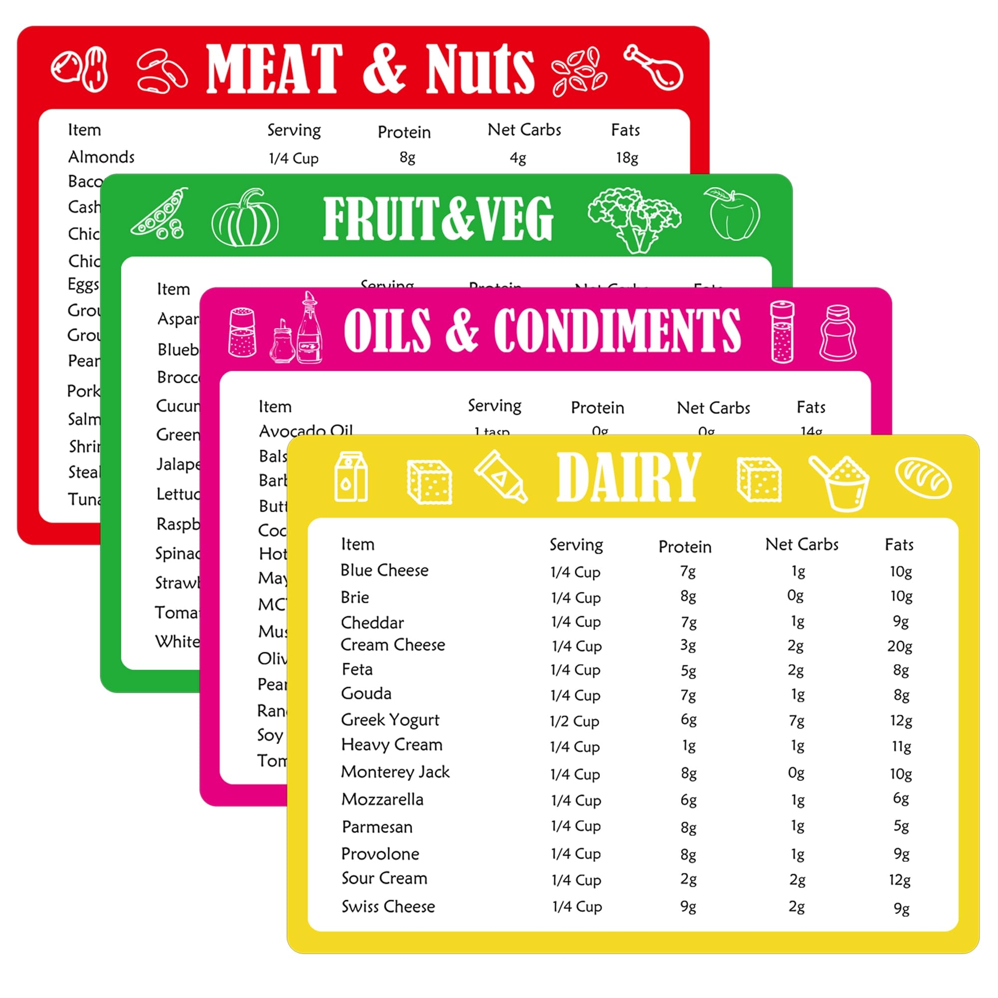 Fridge Weight Loss Chart