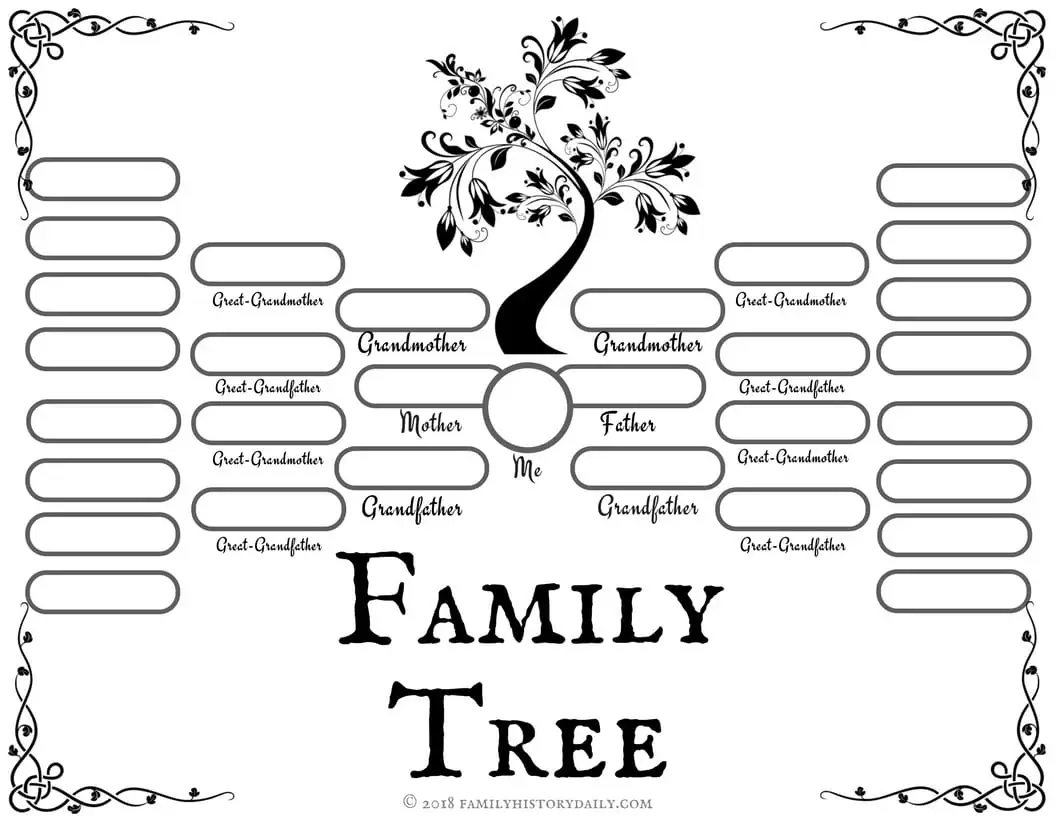 Free Printable Family History Charts Uk Free Printable Family History Charts Uk