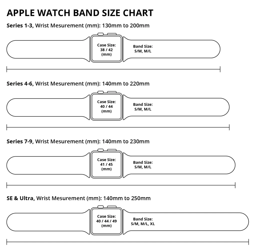 Apple Watch Band Size Chart Simple Sizing Tips EVE Bands