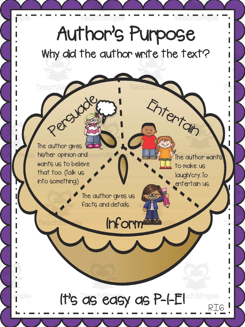 Author's Purpose Printable Anchor Chart