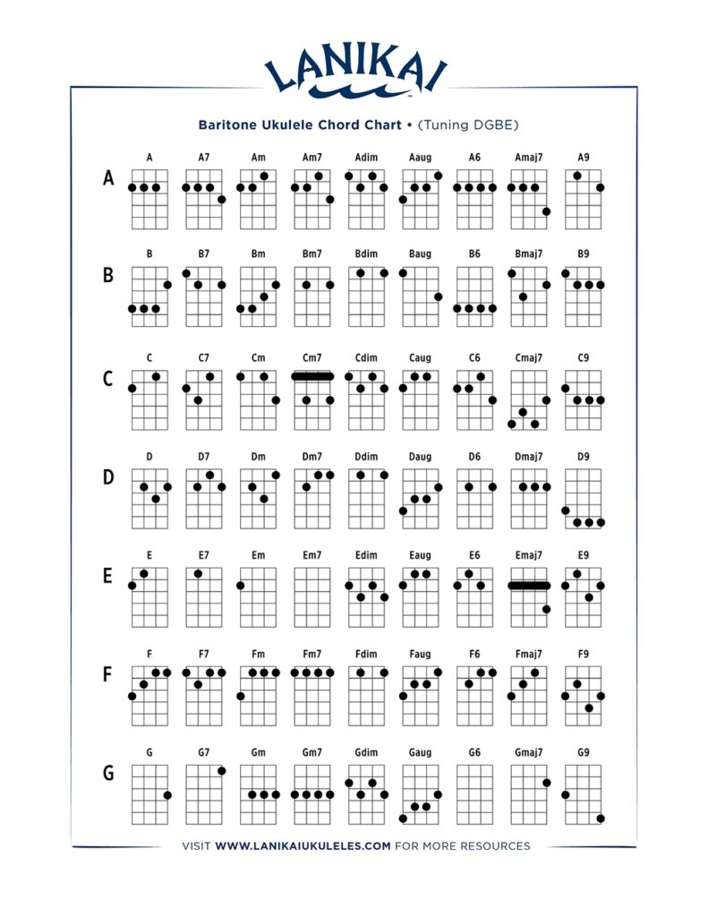 Baritone Ukulele Chord Chart Tuning DGBE