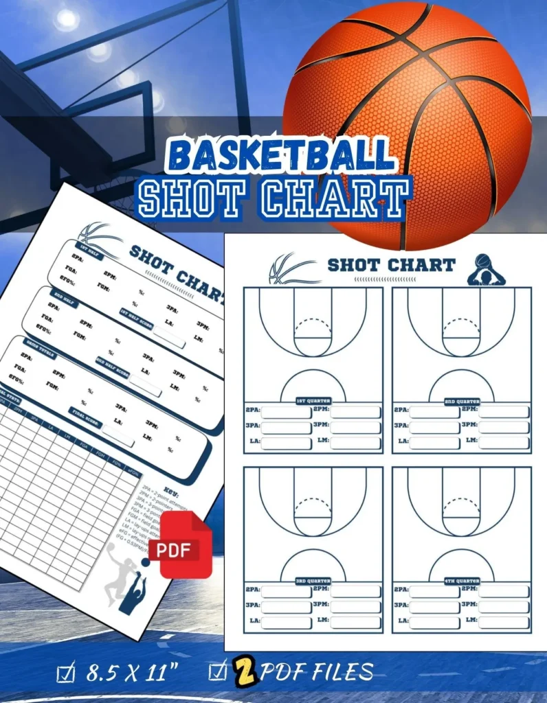 Basketball Shot Chart PDF Printable Shooting Stats Tracker 4 Court Quarter Layout Stats Sheet Digital Download Etsy