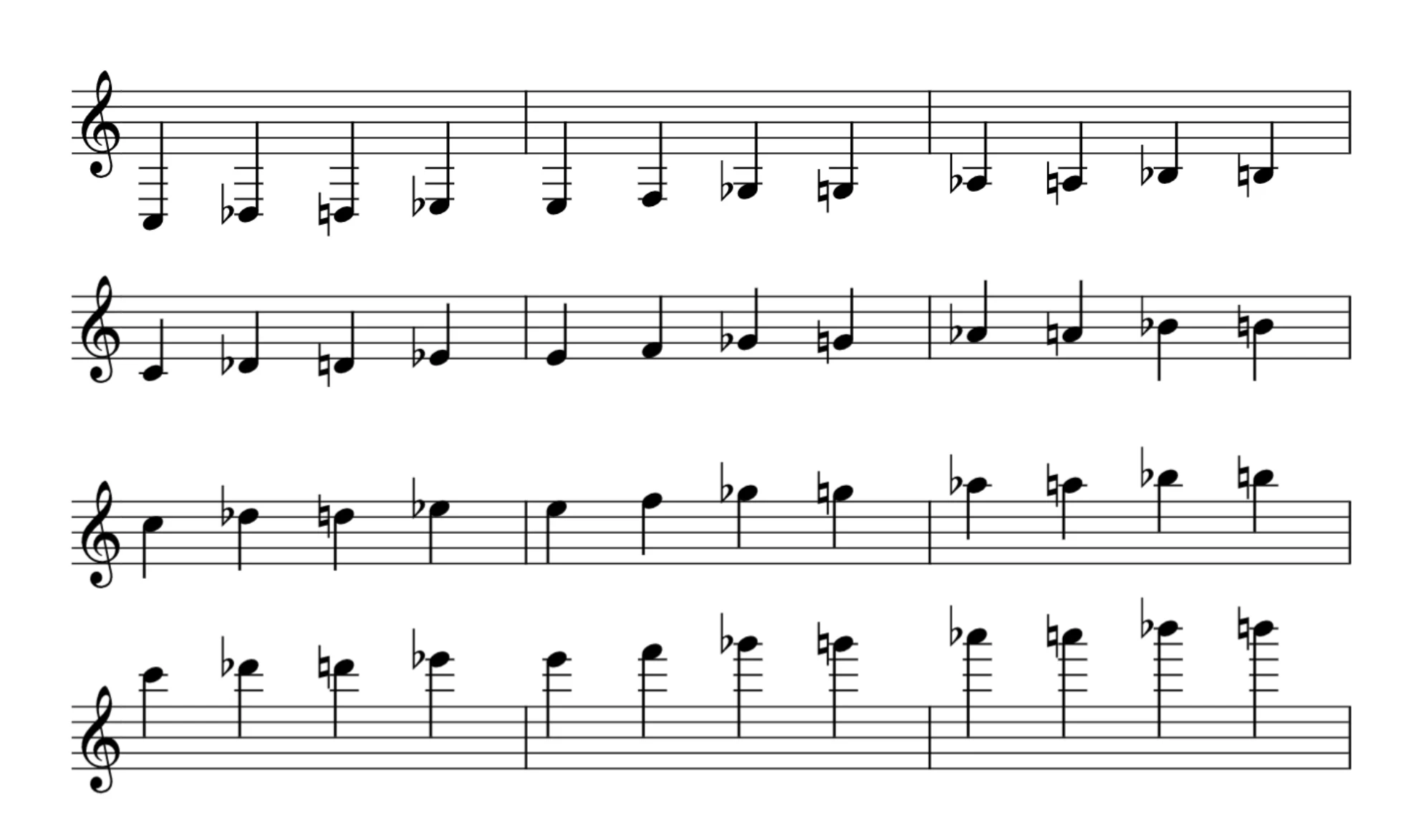 Printable Bass Clarinet Finger Chart