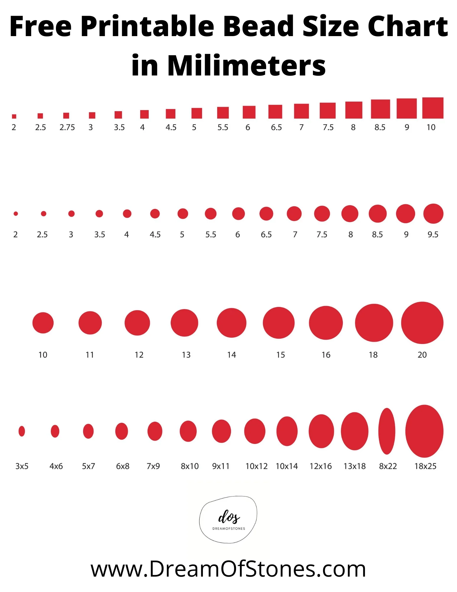 Mm Bead Chart Printable