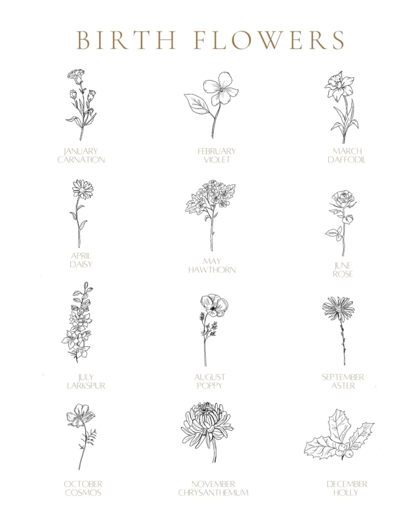 Birth Month Flower Printable Seed SoilShop