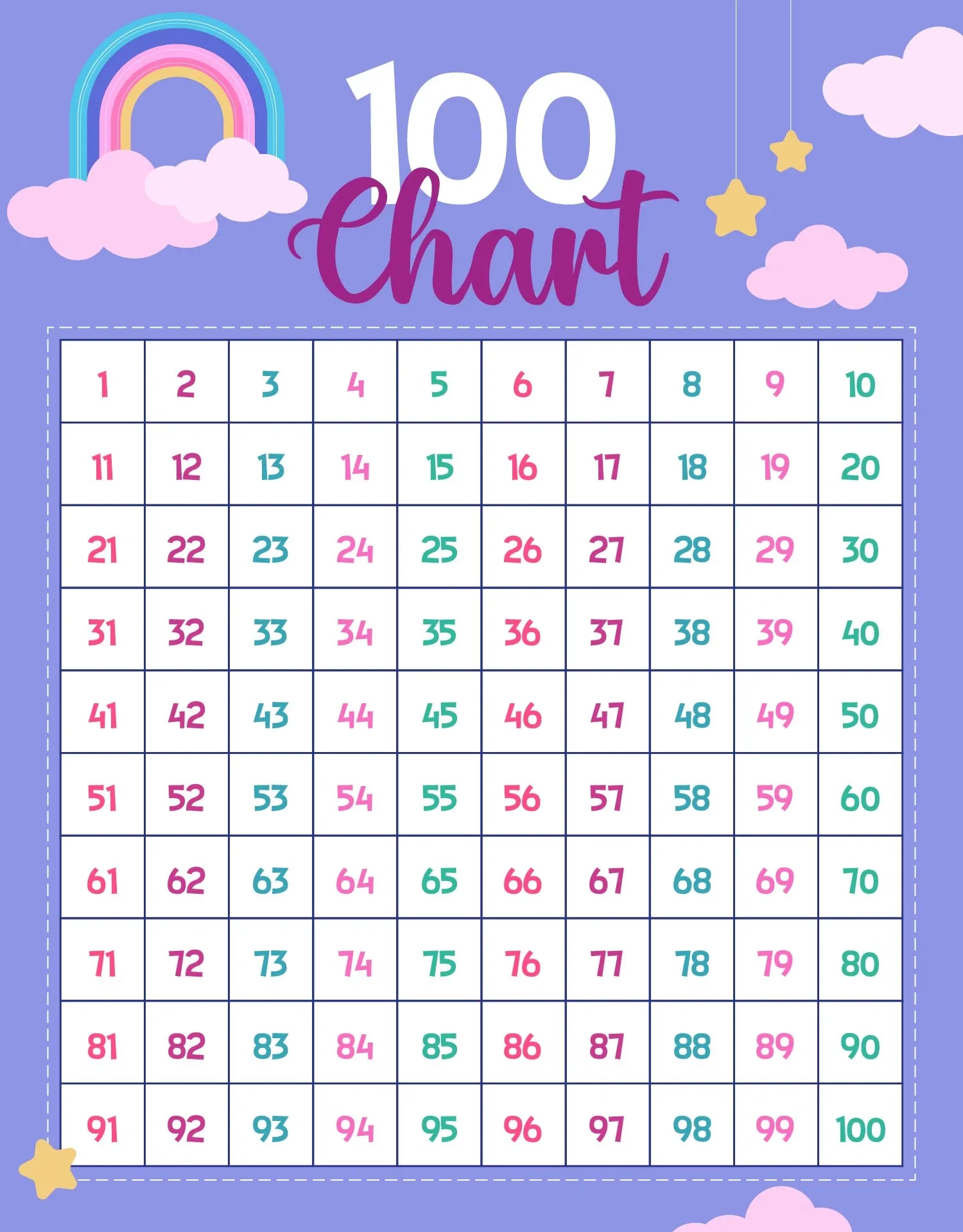 Girl 100 Chart Printable