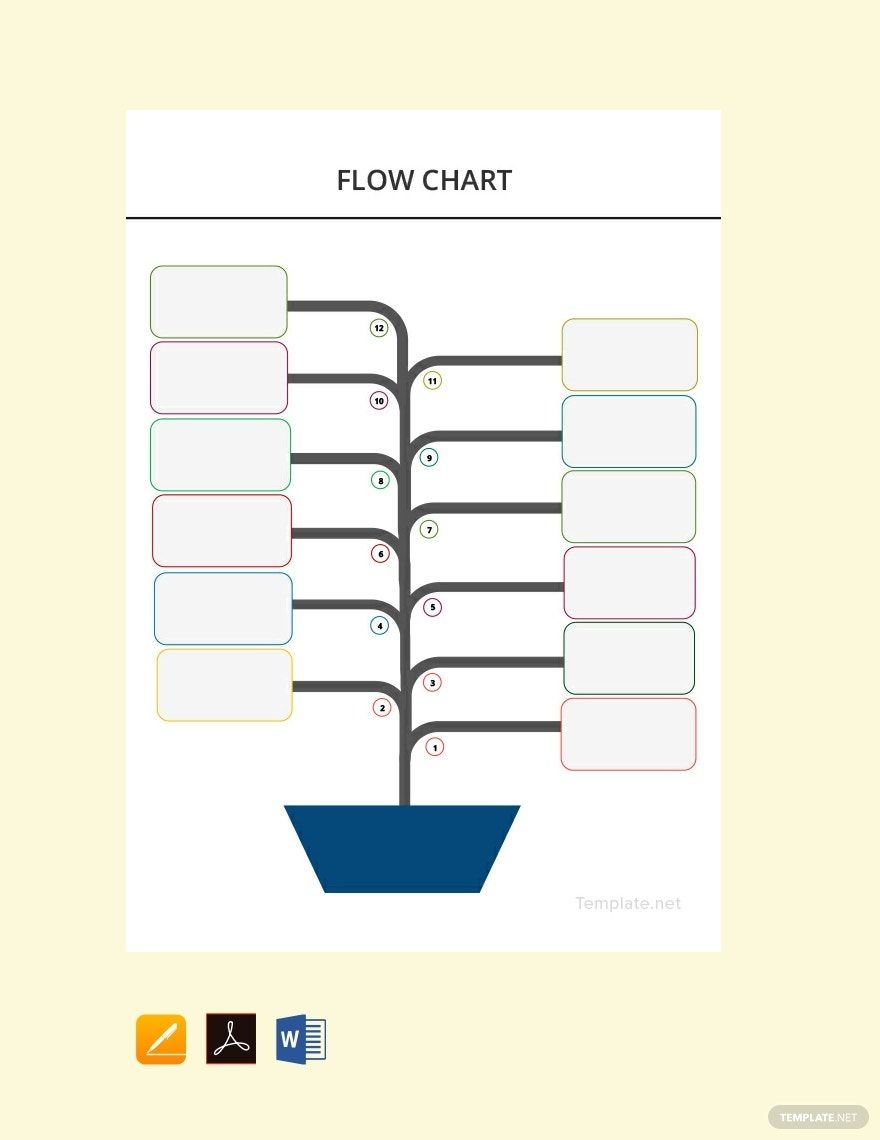 Blank Printable Flow Chart Template