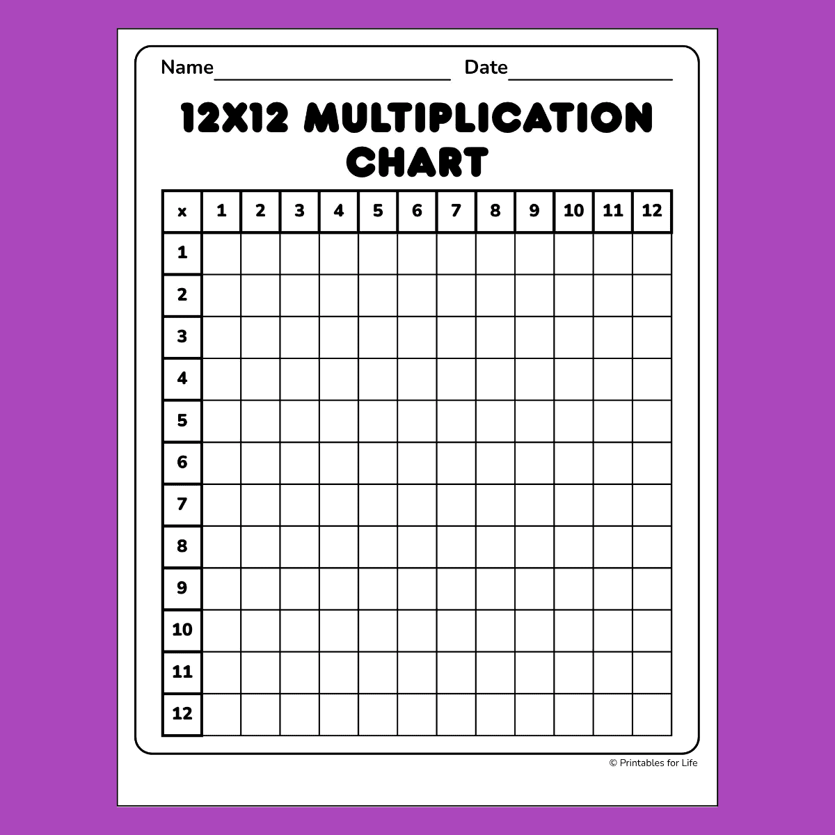 Printable Multiplication Chart Without Answers