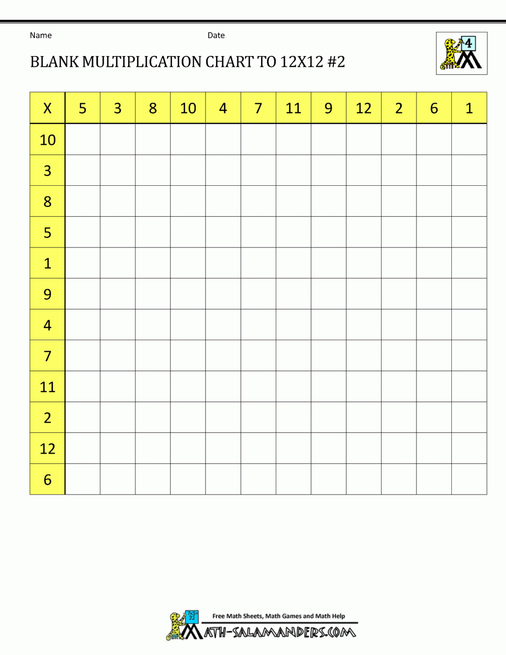 Blank Printable Multiplication Tables Chart