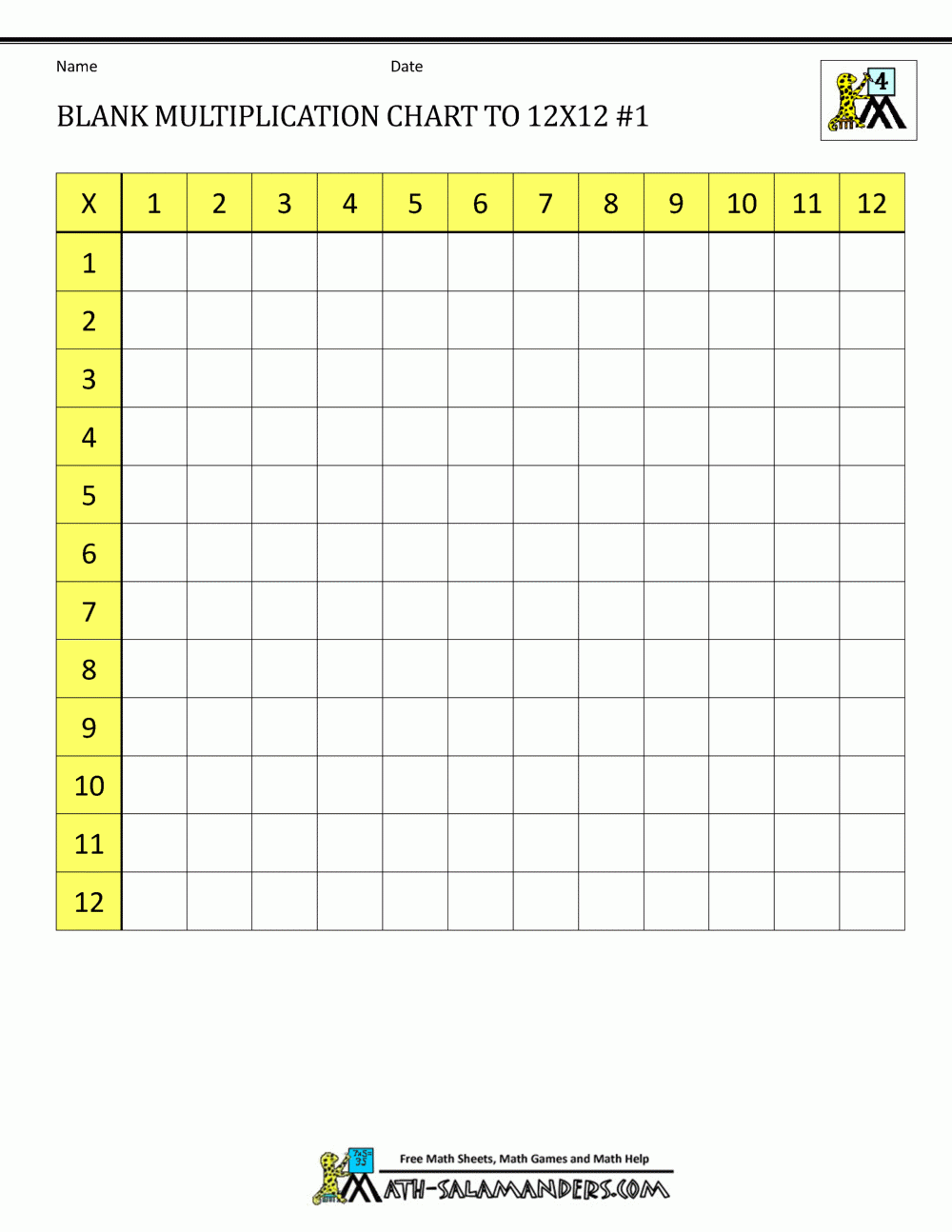 Printable Empty Multiplication Chart Printable Empty Multiplication Chart