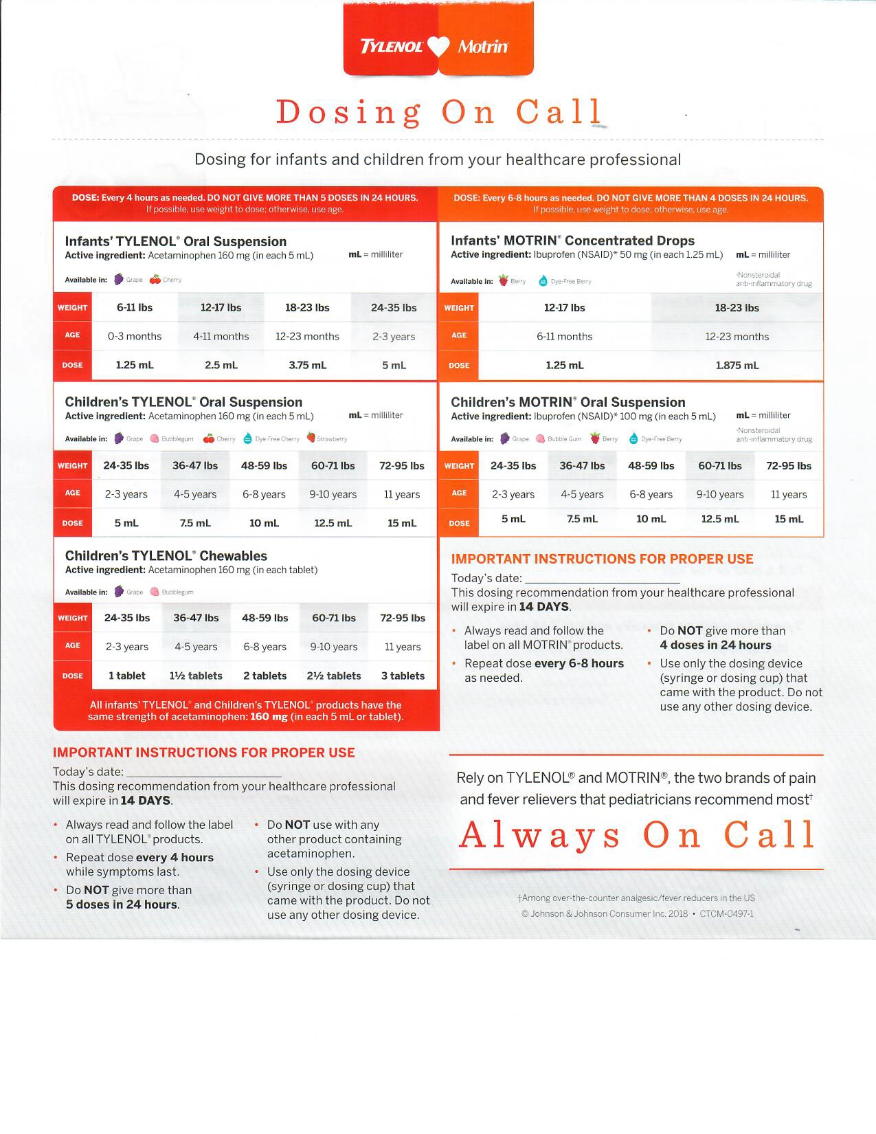 Printable Tamiflu Dosing Chart