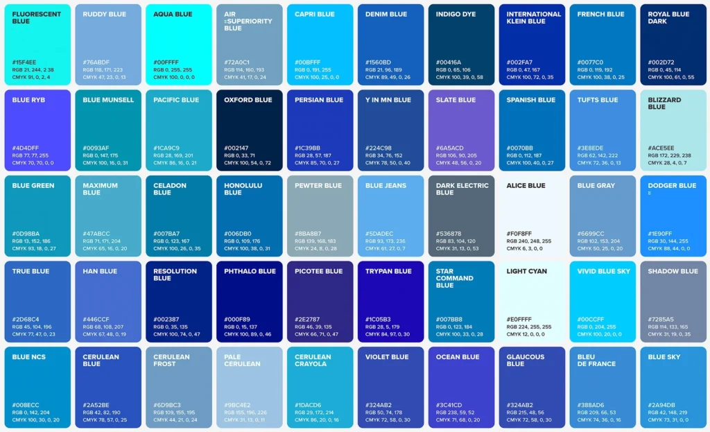 Blue Shades Color Chart Poster Wall Art Printable digital Print Etsy