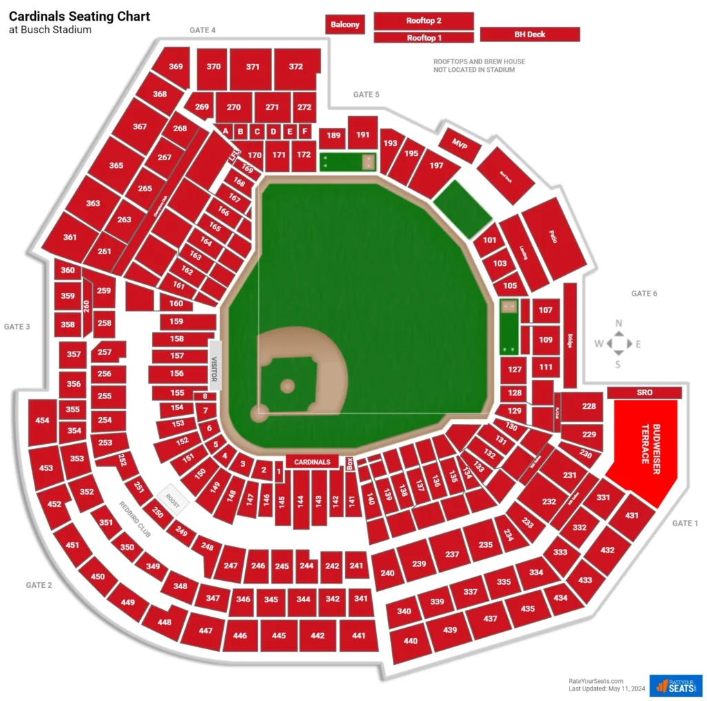 Busch Stadium Seating Charts RateYourSeats