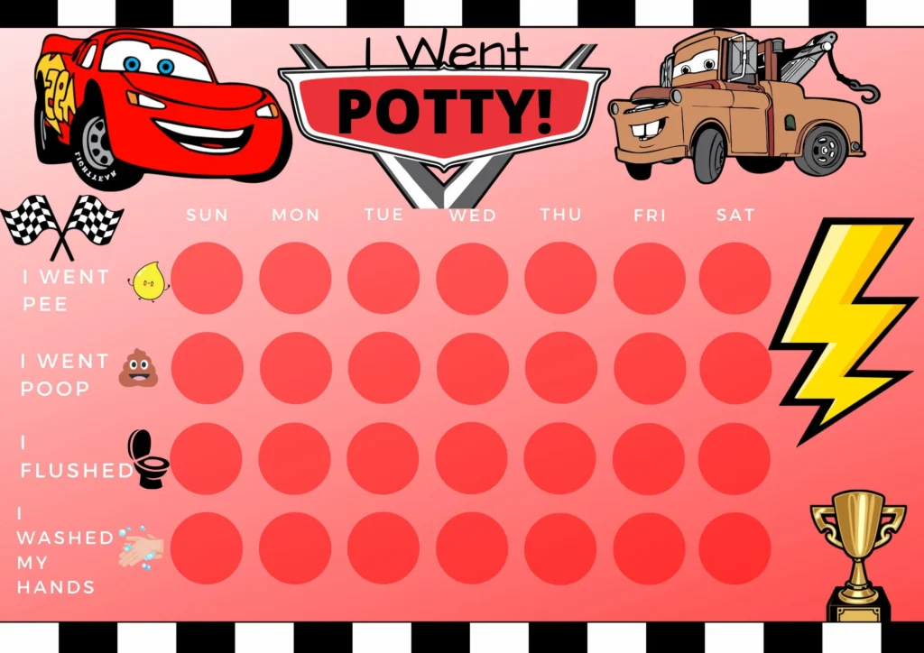 Cars Potty Training Chart Printable Toilet Training Chart Toileting Reward Chart Instant Download Cars Reward Chart Sticker Chart Etsy