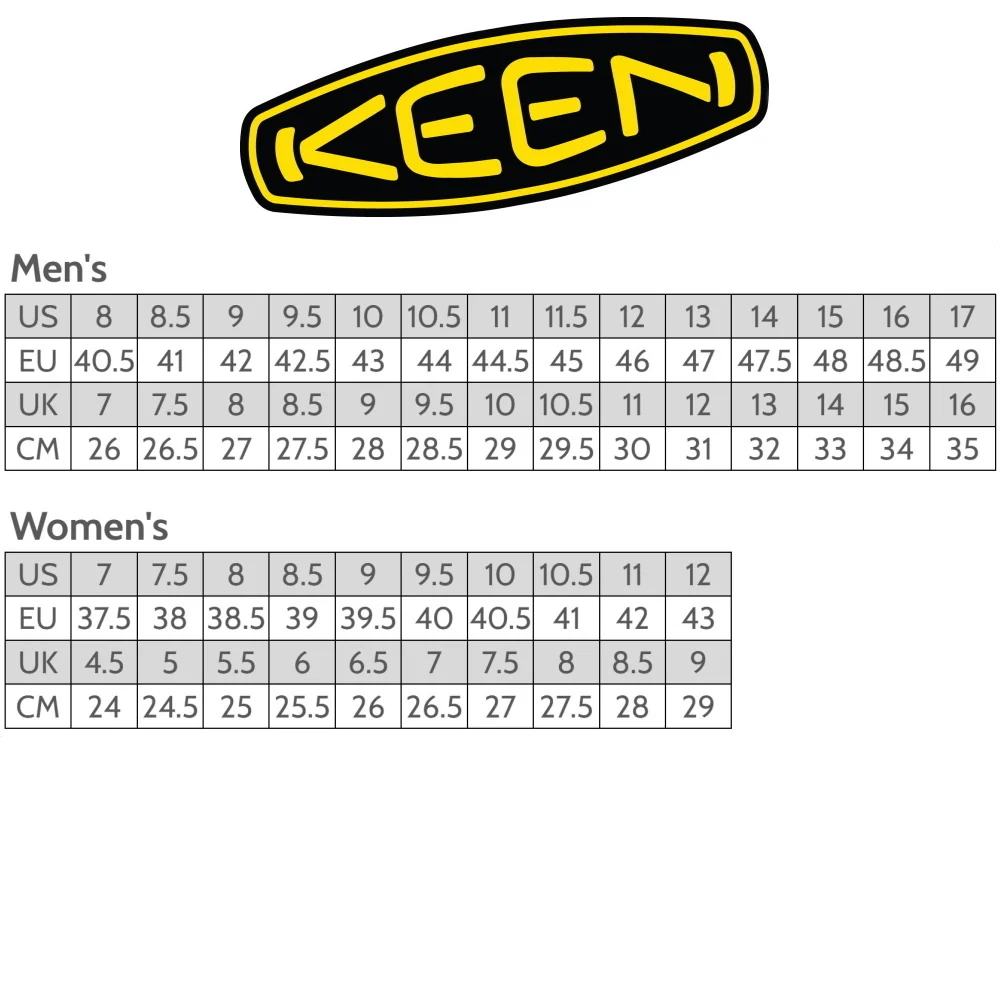 Chart For Keen Shoe Mens Size 12 To Women s Shoe Size Keen Boots Keen Shoe Shoe Size Conversion Youth To Men 039 s Erkek Outdoor Sandalet Modelleri Ve Fiyatlar G ney Kamp Outdoor
