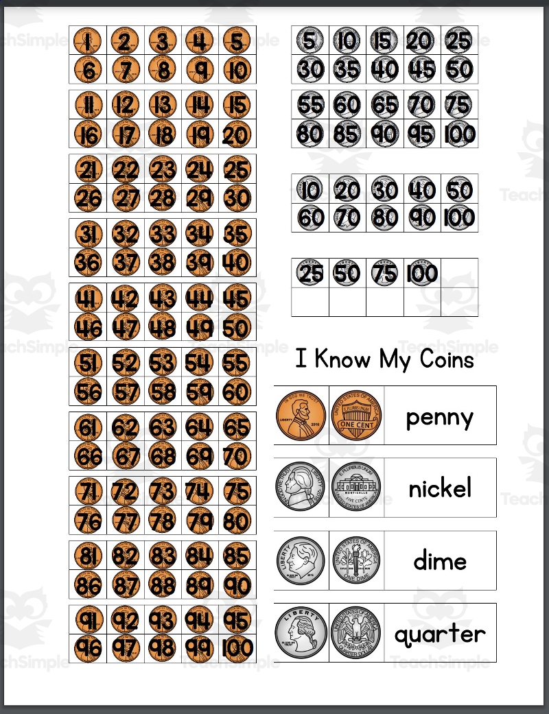 Free Printable Coin Grading Chart Free Printable Coin Grading Chart