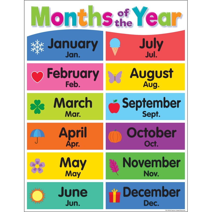 Colorful Months Of The Year Chart TCR7490 Teacher Created Resources