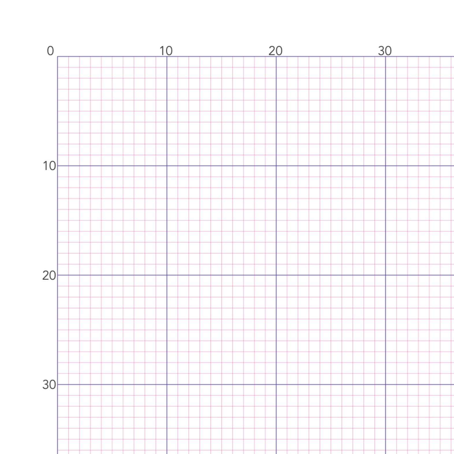 Free Printable Counted Cross Stitch Charts