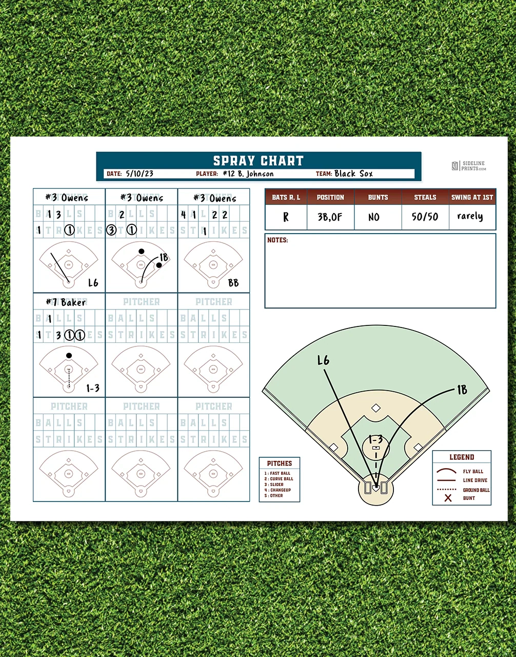 Printable Baseball Hitting Charts