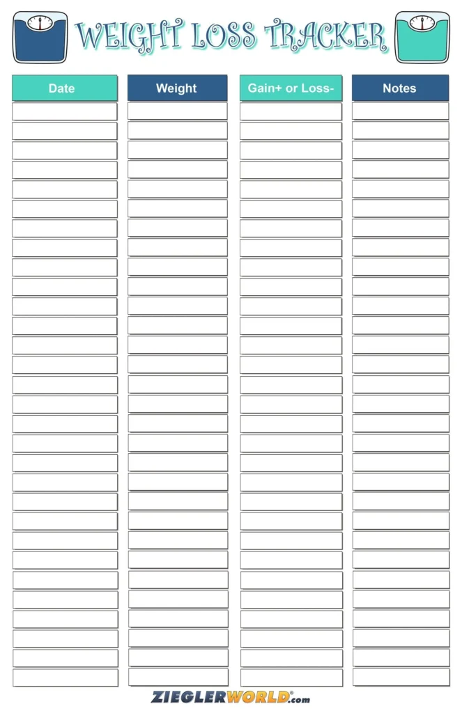 Digital Download Printable Weight Tracker Chart Track Your Progress Dry Erase Pen 11 X17 Perfect Weight Loss Gain Tracker Etsy