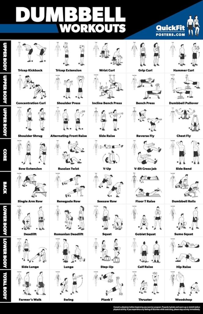 Dumbbell Workout Poster