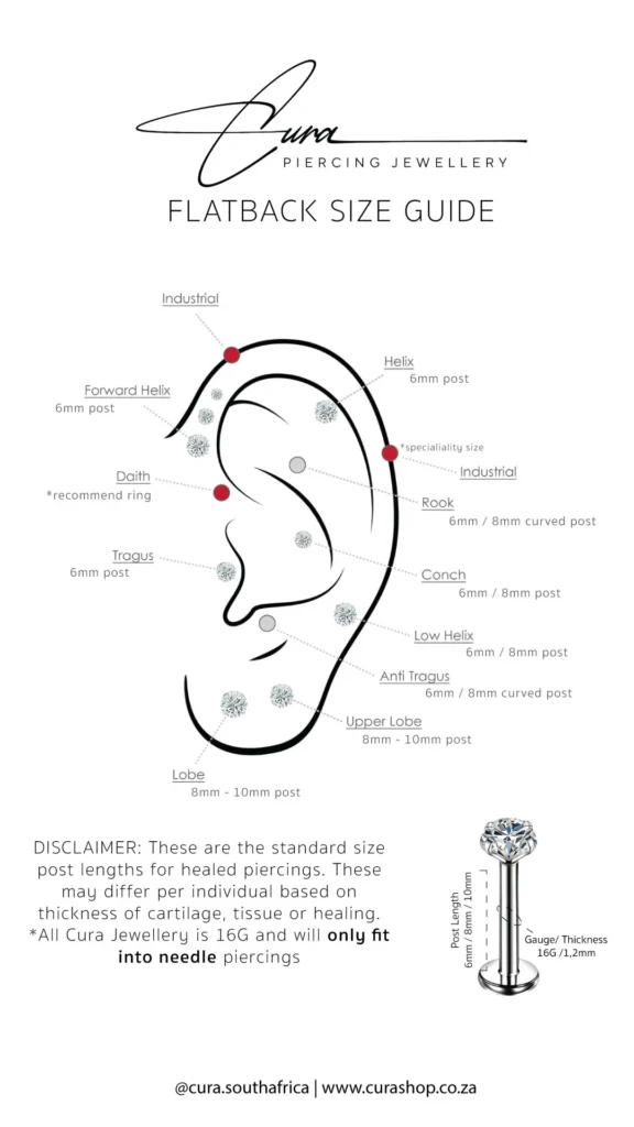 Ear Lobe Standard Daith Piercing Size Helix Daith Piercing Size Chart Ear Lobe Daith Piercing Gauge