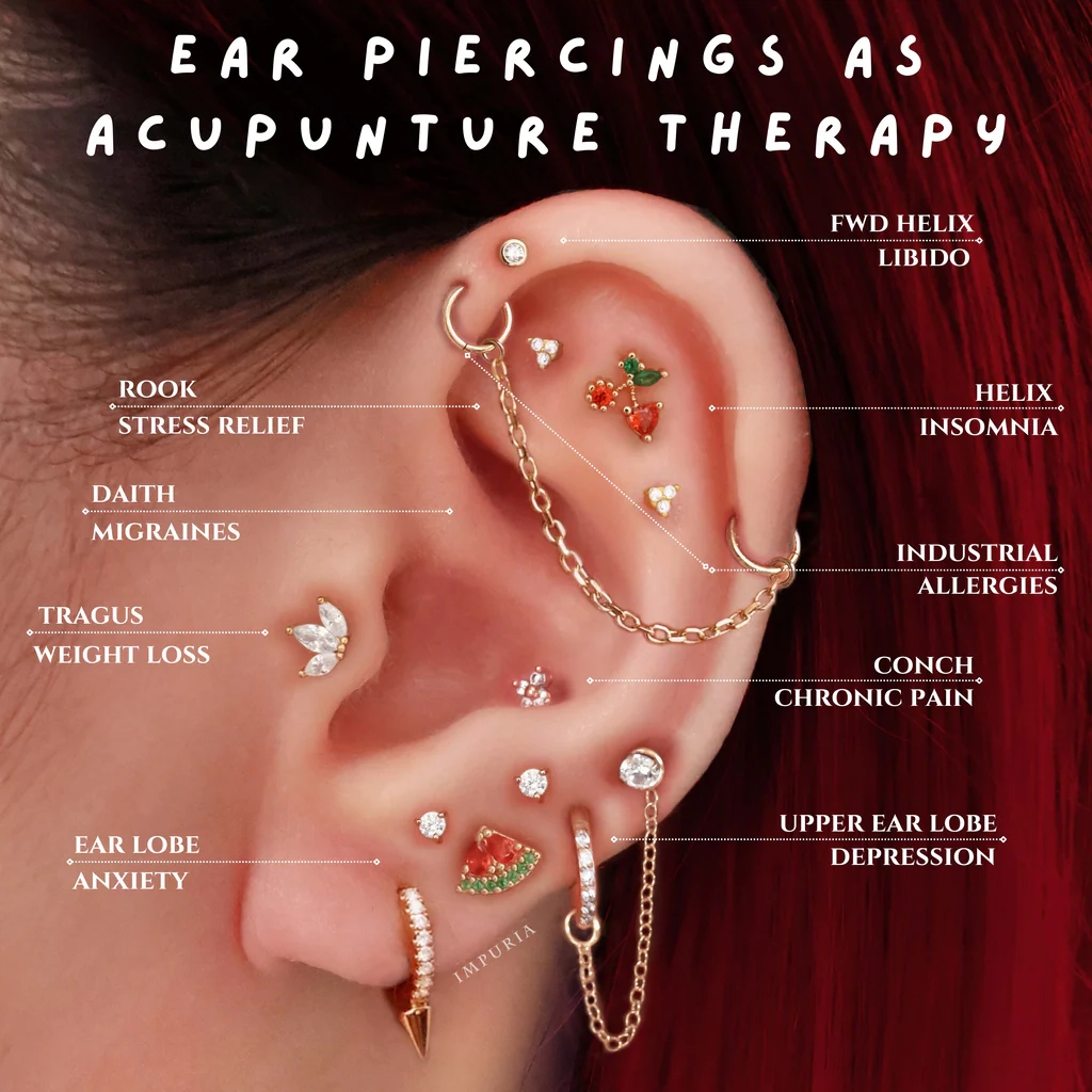 Ear Piercings As Acupuncture Therapy