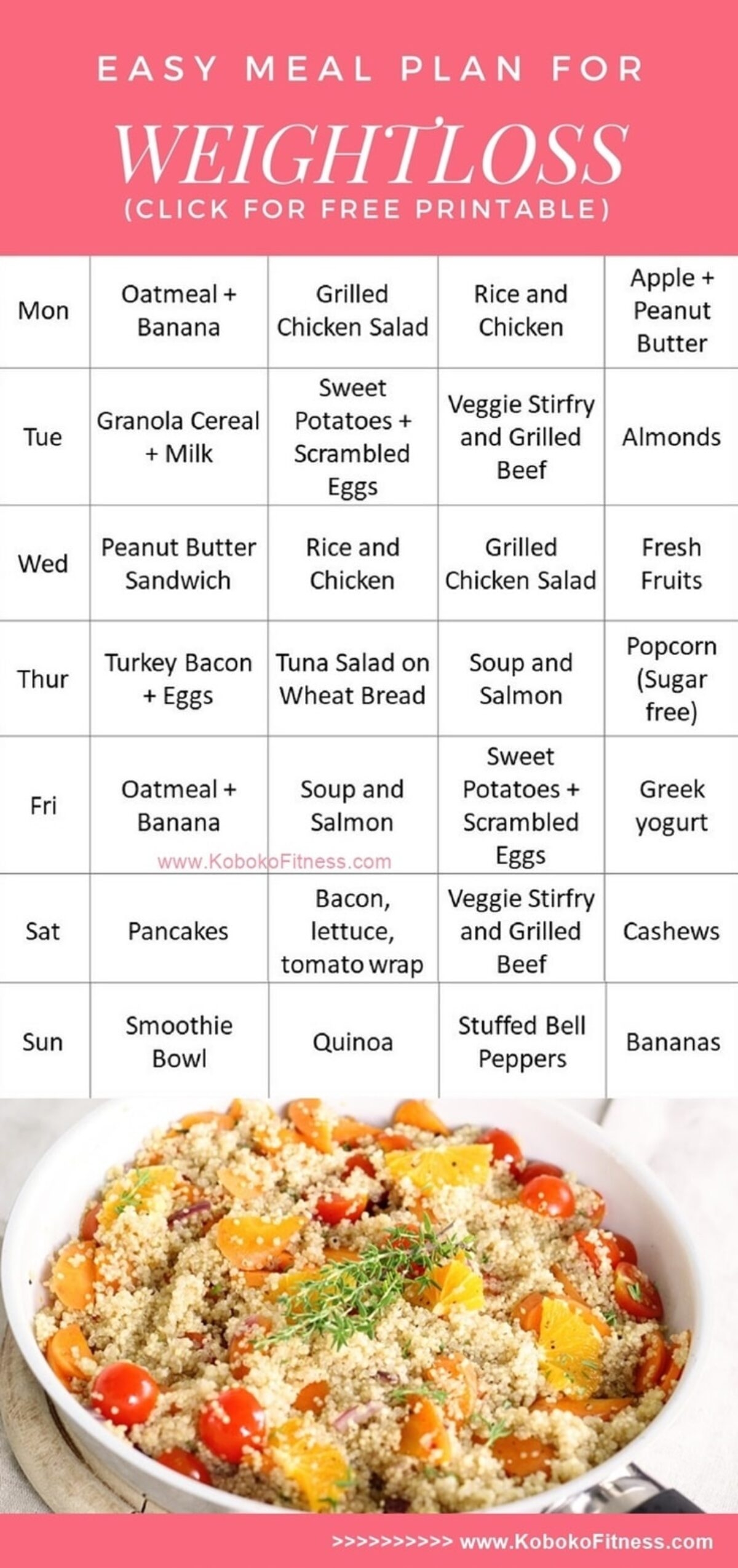 Weight Loss Program Diet Chart Weight Loss Program Diet Chart