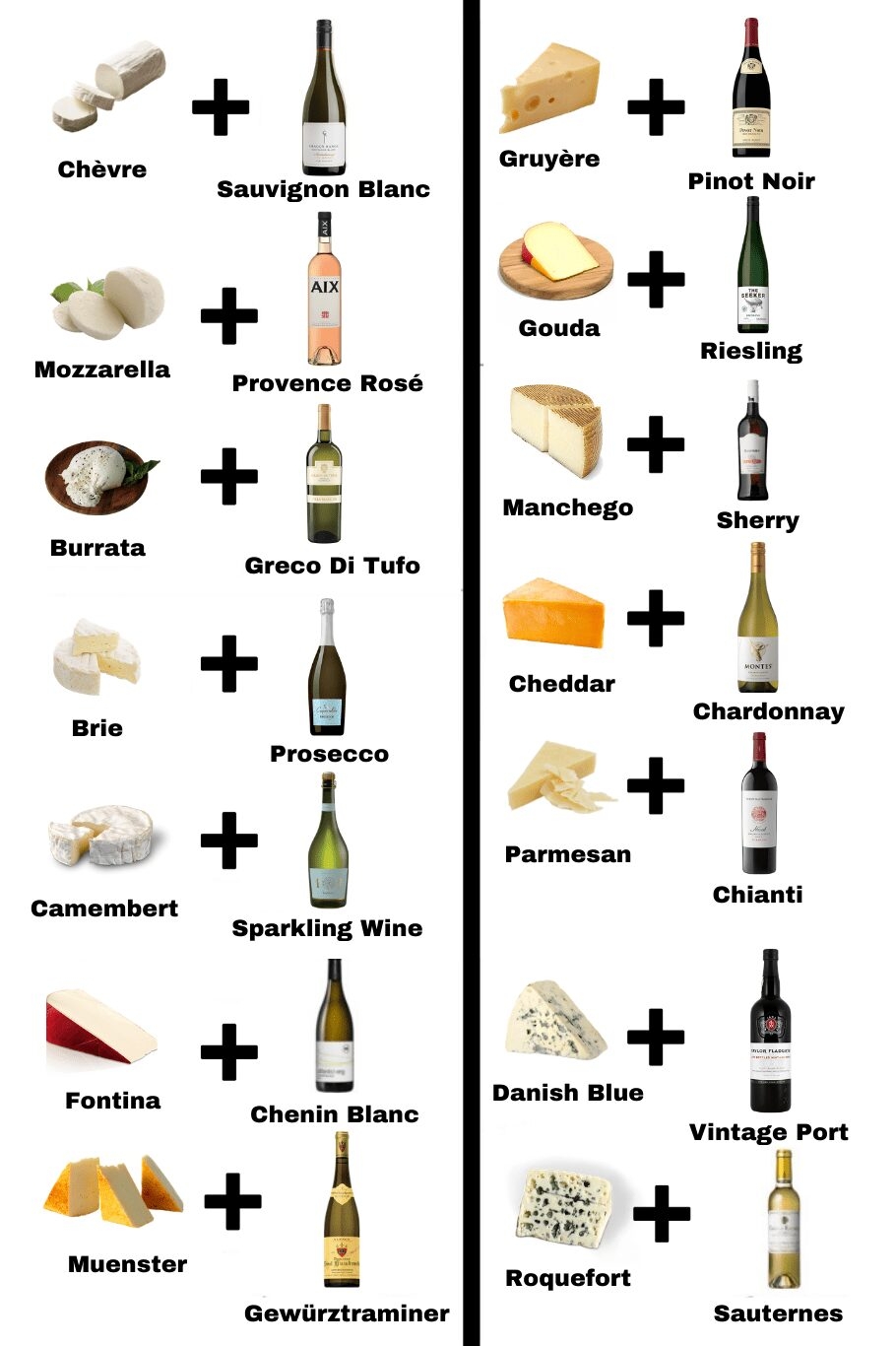 Printable Wine And Cheese Pairing Chart Printable Wine And Cheese Pairing Chart