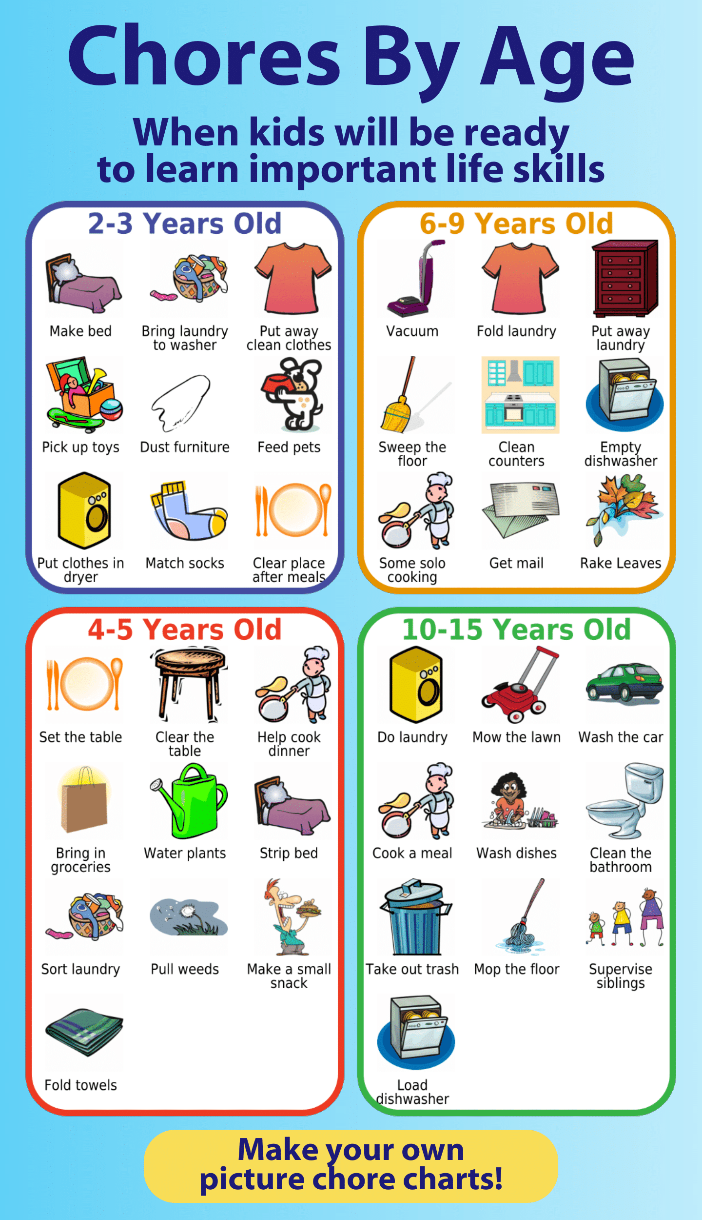 Printable Chore Chart Pictures Printable Chore Chart Pictures