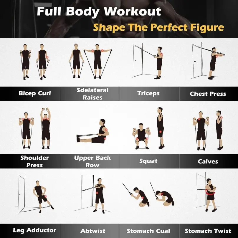 Exercise Chart Rubber Band Full Body Workout Best Free Printable Resistance Band Exercise Chart Pdf Factory