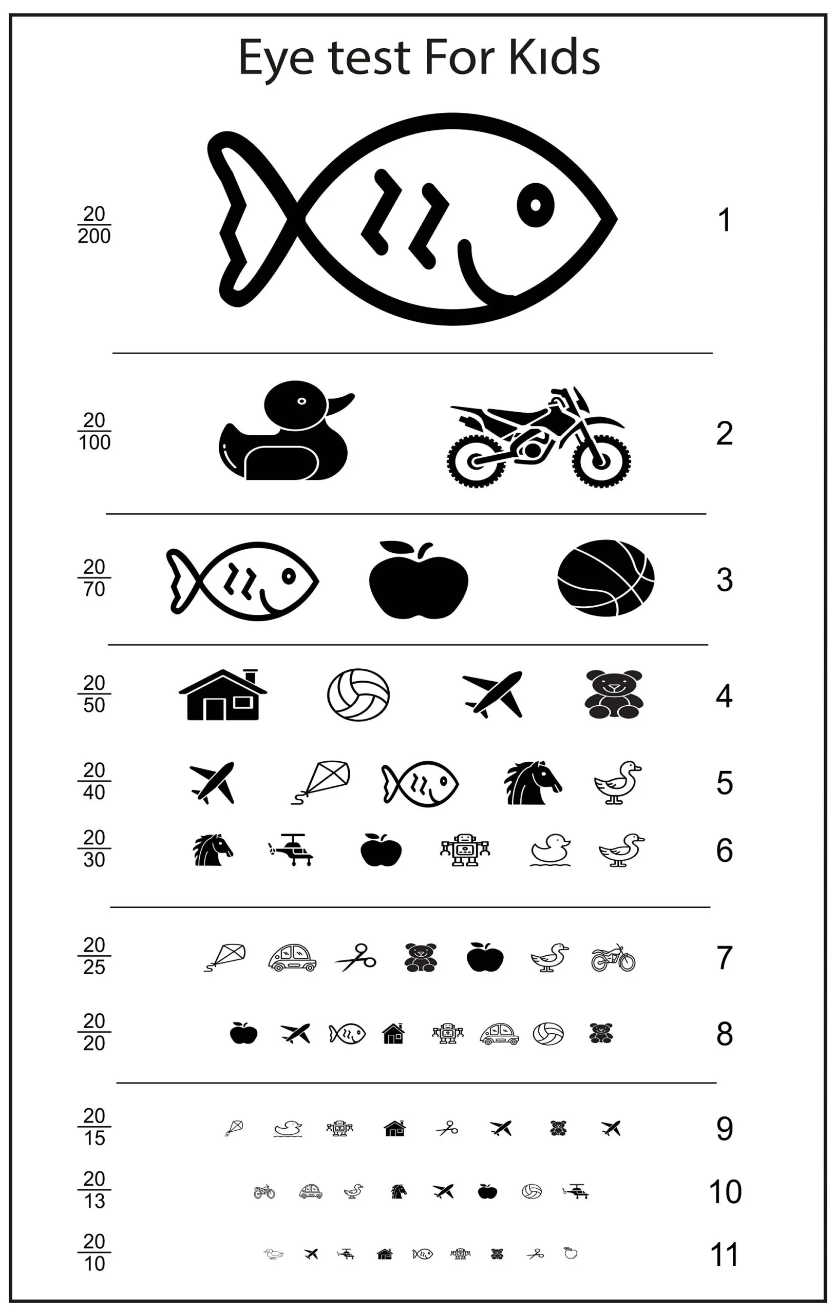 Printable Toddler Eye Exam Chart
