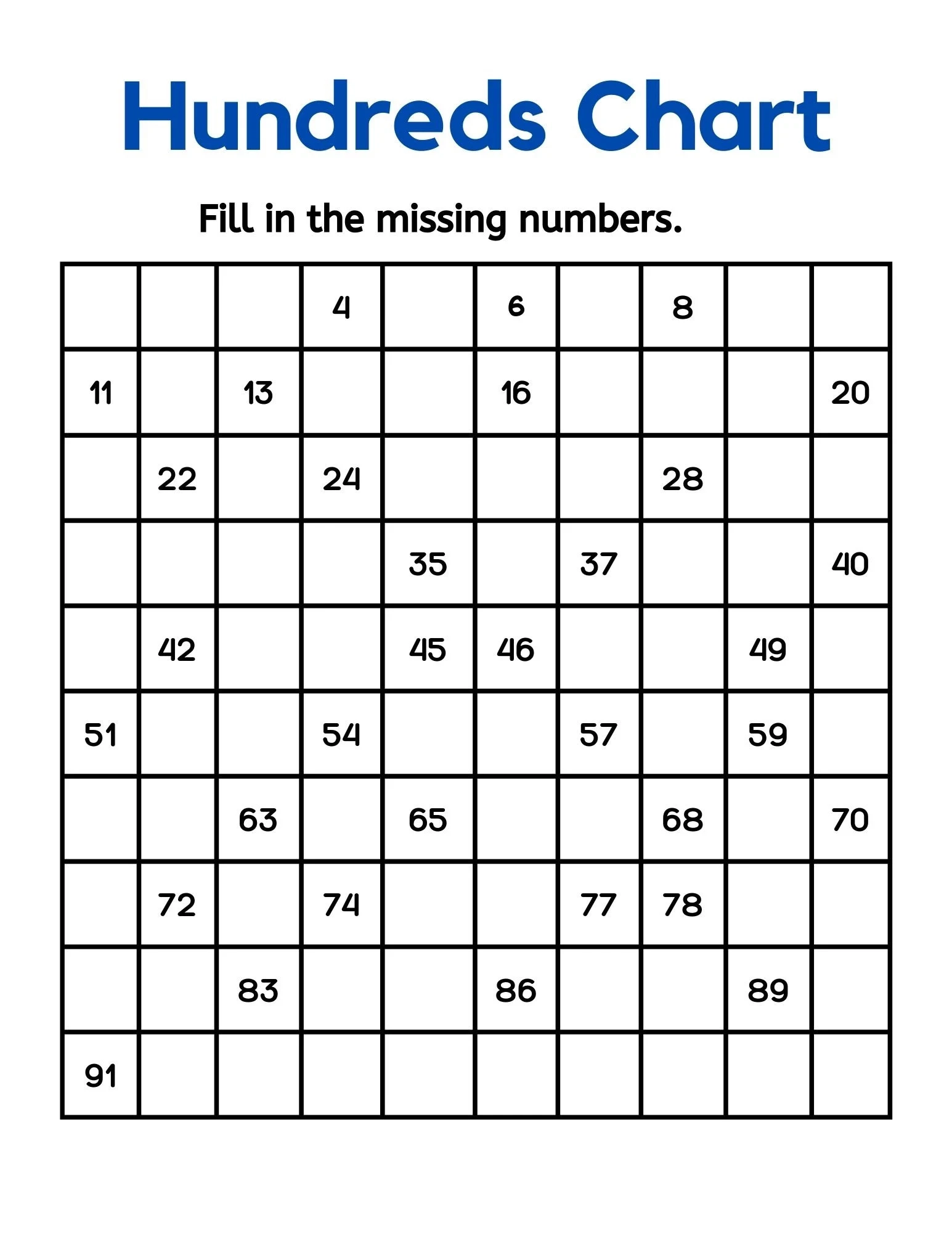 Printable 100 Chart With Missing Numbers
