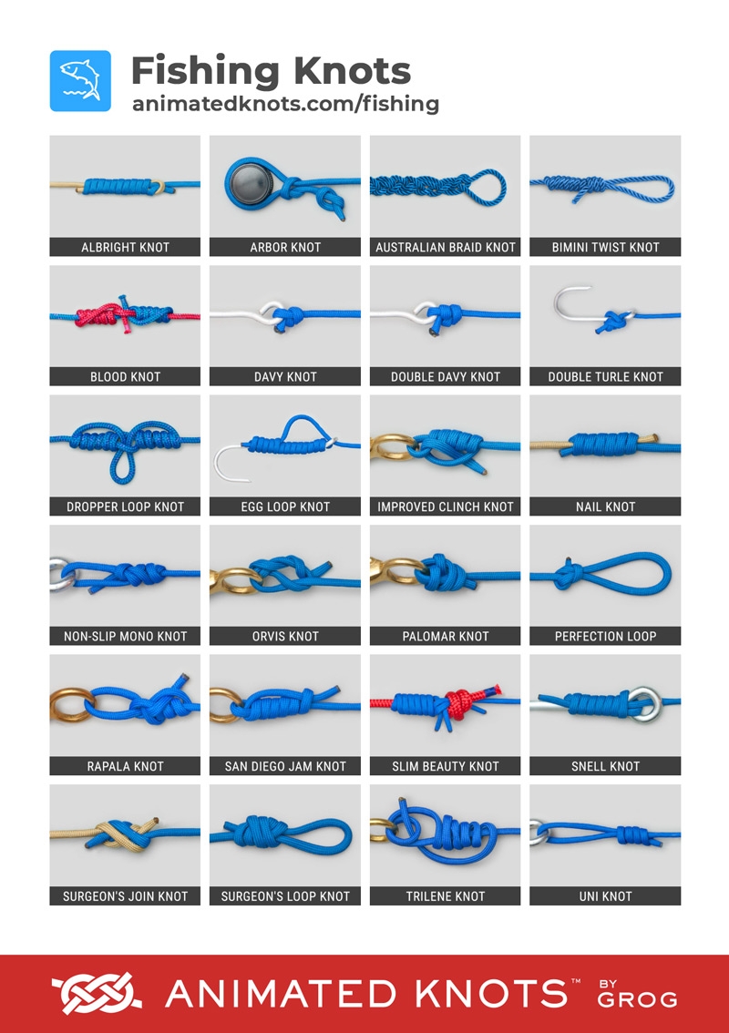 Printable Fishing Knot Chart Printable Fishing Knot Chart