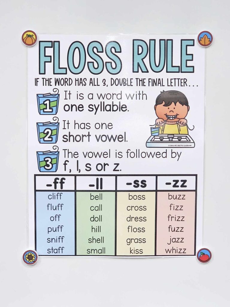 Floss Rule ff ll ss zz Anchor Chart Hard Good Option 4