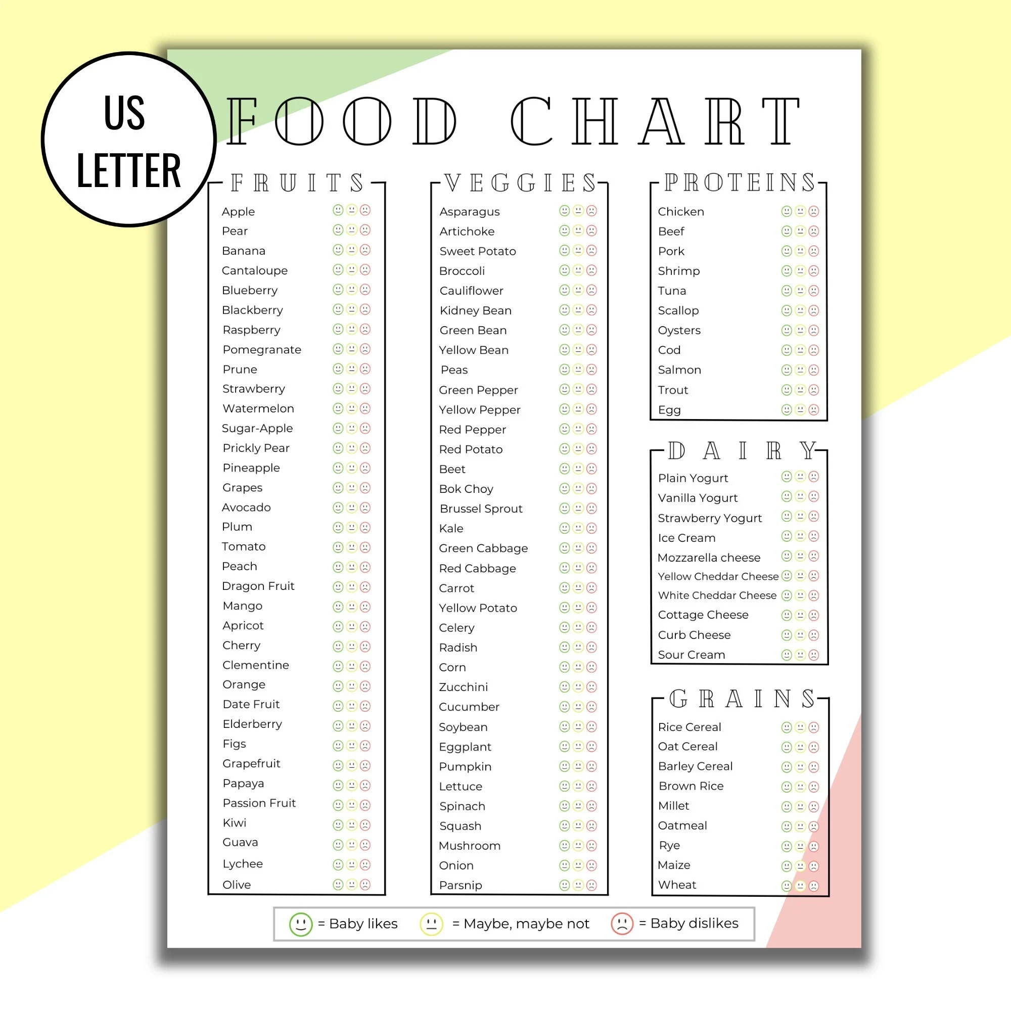 Printable 4 Months Baby Food Chart Printable 4 Months Baby Food Chart