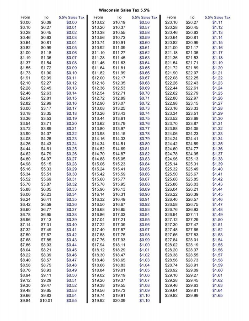 For Your Convenience Please Click Here For A Wisconsin Sales Tax Chart