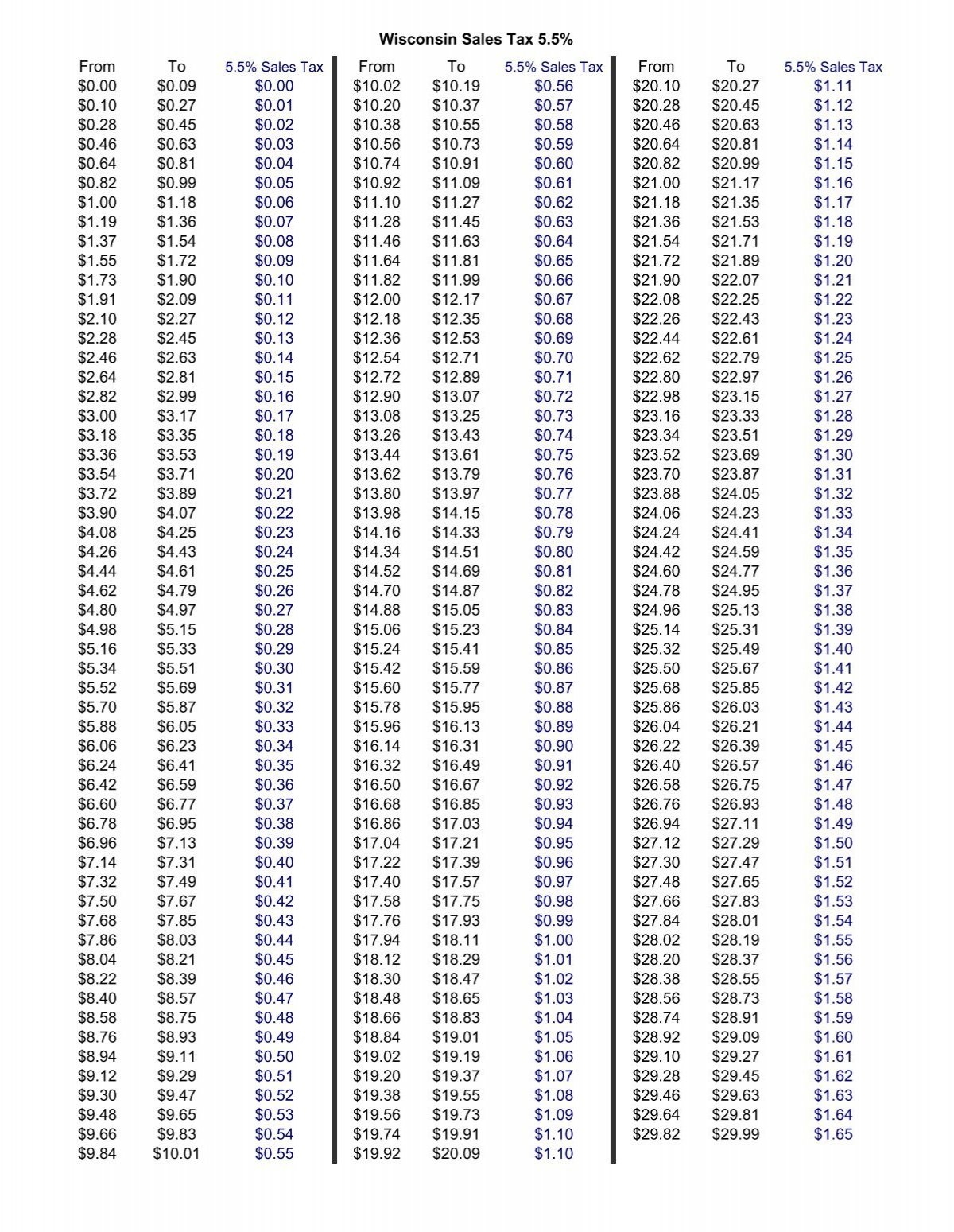 Printable 9 Sales Tax Chart